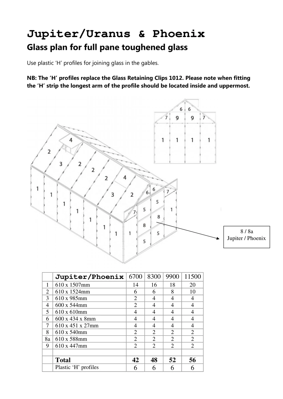Vitavia toughened glass plan for the Jupiter