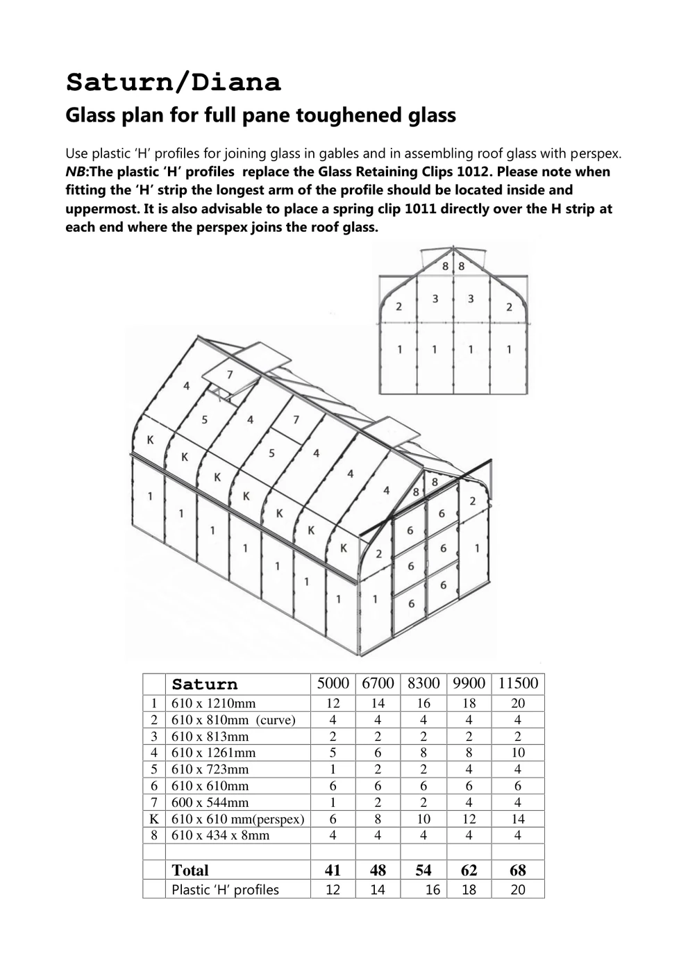 Vitavia toughened glass plan for the Saturn