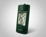 Greenhouse Thermometers