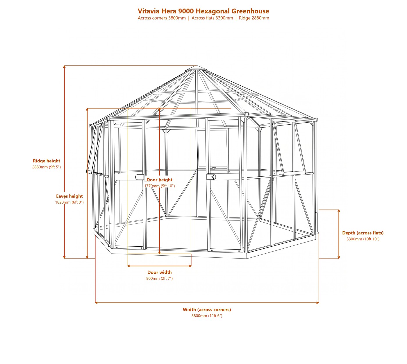 Vitavia Hera 9000 dimensions diagram